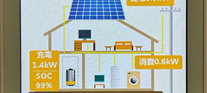 分かりやすいモニター付き